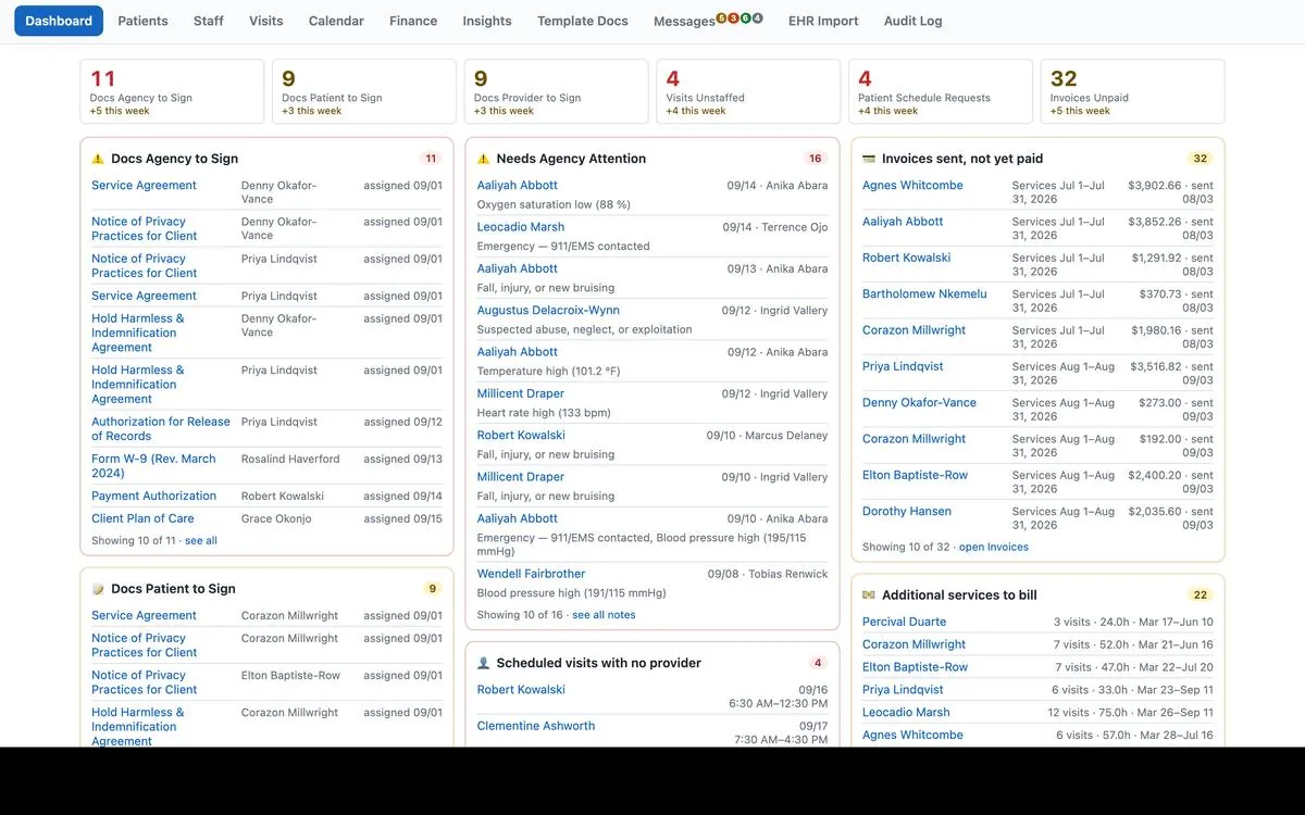Your whole agency on one screen